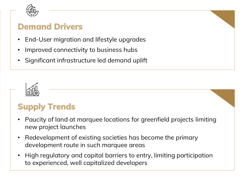 MMR residential market slide for ICICI Prudential Real Estate Development Fund